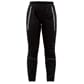 CRAFT ZIP BUKSE DAME SVART.JPG